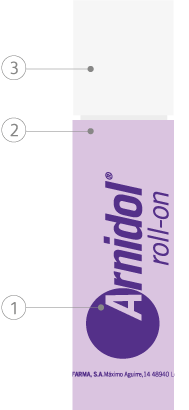 Arnidol – FAES Farma – Restyling