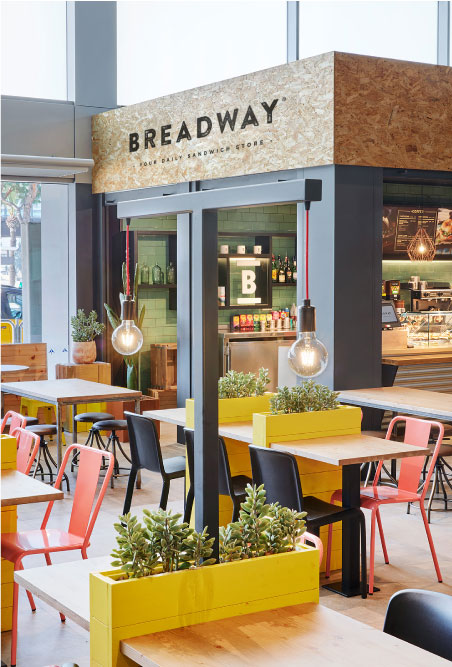 breadway – Branding Gap & Go Aeropuertos