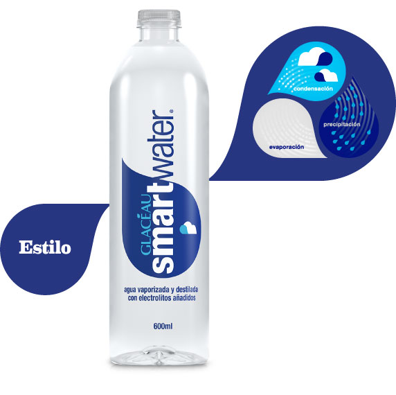 Glacéur Smart Water - Kit for Launching