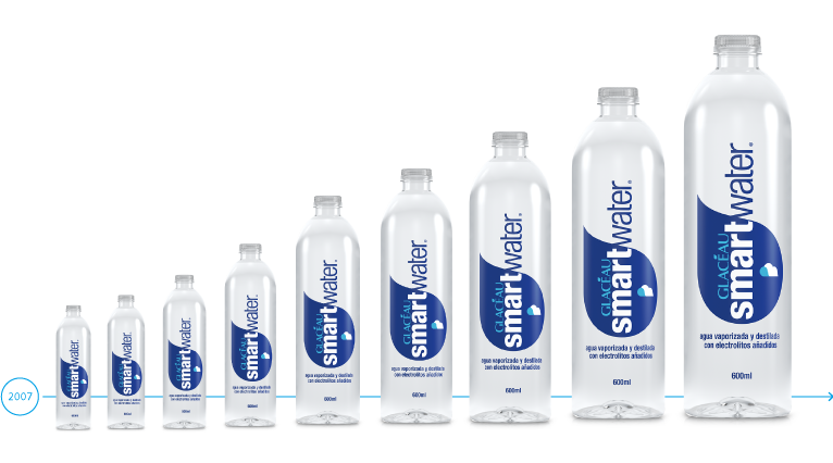 Glacéur Smart Water - Kit for Launching