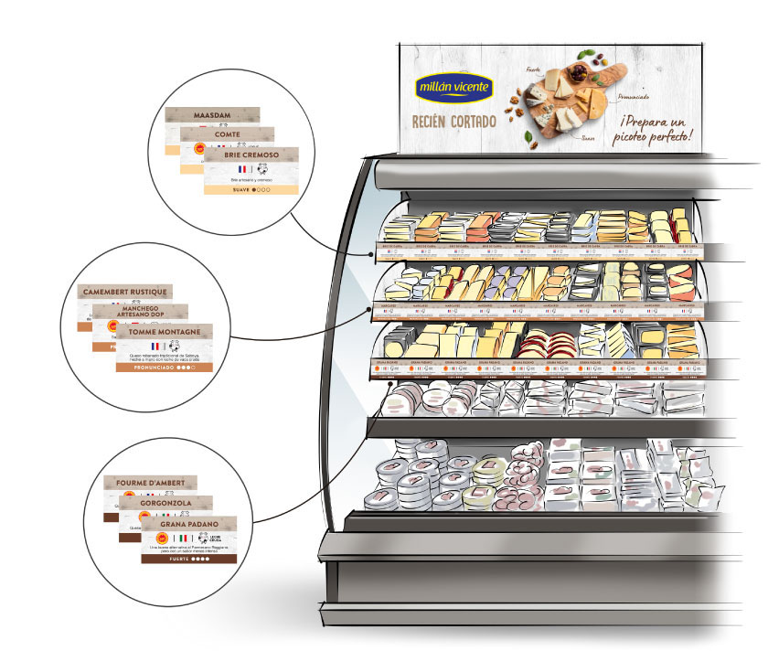 Millan vicente – brand codes and retail branding