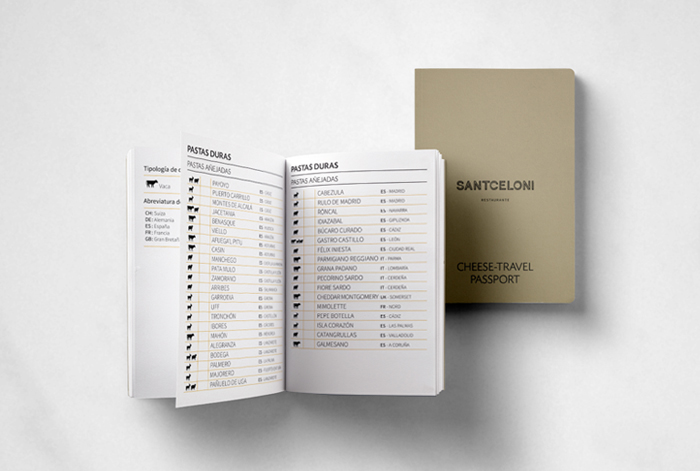 Santceloni – Rediseño identidad corporativa